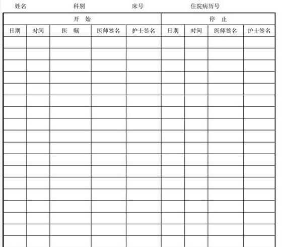 病历中医嘱的规范要求及格式