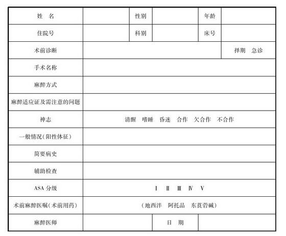 病历中麻醉手术记录的书写内容及要求